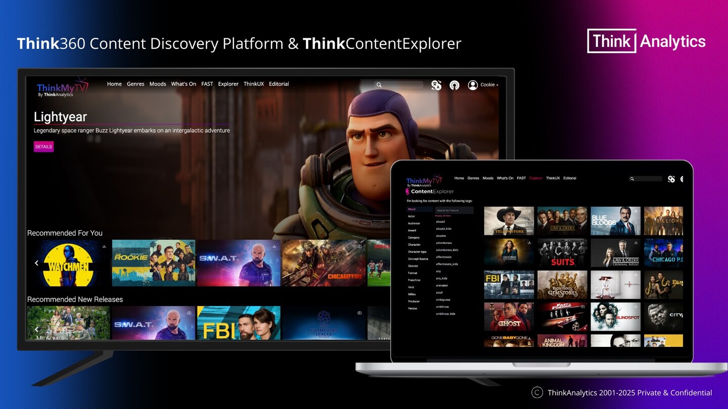 Think360 AI platform supports Dish Network and Sling TV