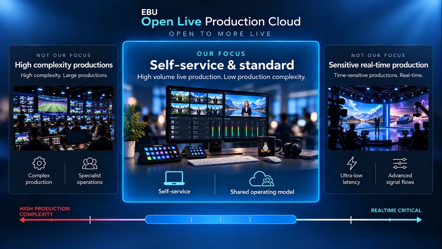 2. EBU.jpg