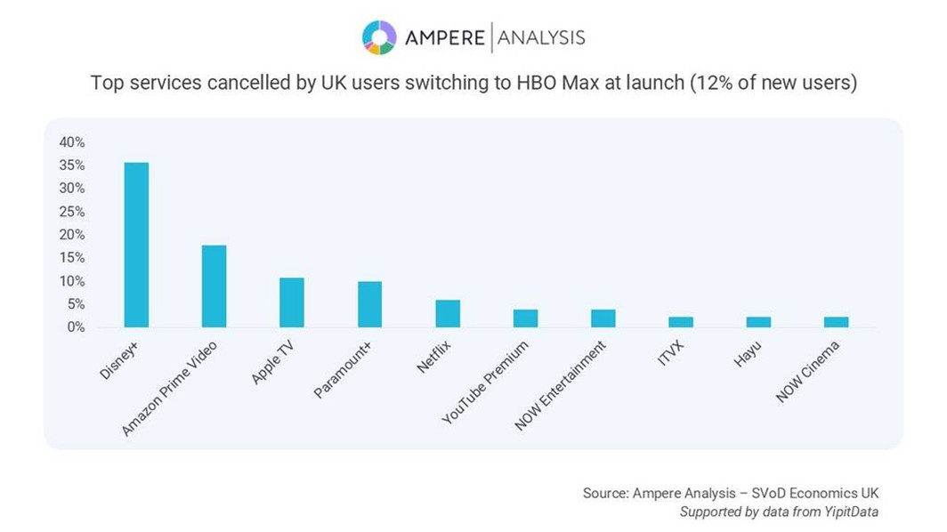 1. Ampere Analysis.jpg