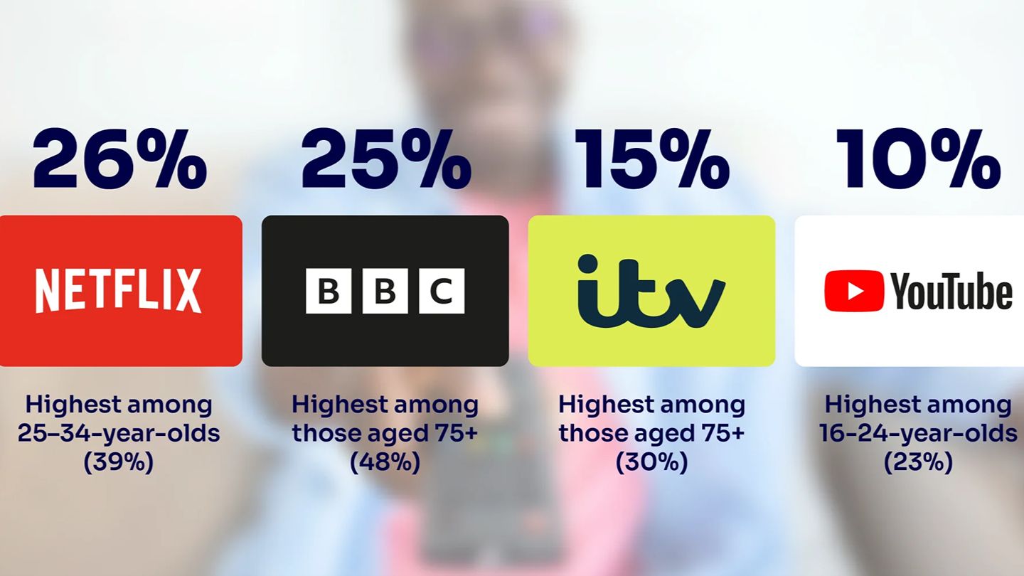 2. Media Nations.jpg